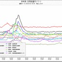 1月21日の日記