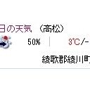最高気温予想３℃ってなんやねん