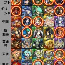 パズドラ無課金約２３０日の人間