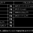 (；ﾟдﾟ) ふぁっ！？