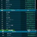 パイロットのインフレフラグ？【SDGO】