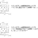 艦これ日記-潜水艦慰安旅行-