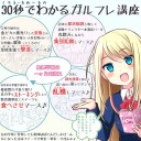チェンクロ始めました