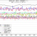 【住所情報が表示できません】＝フクシマ【屑汚村】の終焉。