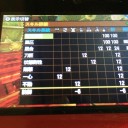 初めて見た