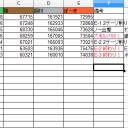 いや～きつかったっすね今日は
