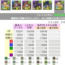 水曜ダンジョン地獄級