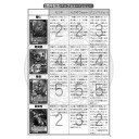 【三国志大戦TCG】超天下無双【入稿完了】