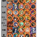 最近のパズドラ