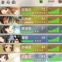 摩耶さんはりきりすぎ