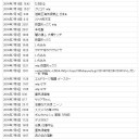 検索ワードとかサリアちゃんとか