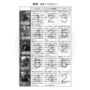 【三国志大戦TCG】超天下無双 vol.2【入稿完了】
