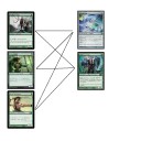 【ＥＤＨ】カードを選ぶときの考え方講座