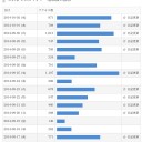 【御礼350,000hit!】迫り来るおもちゃのふるや/ラストバトル【告知】