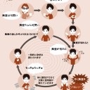 はー