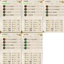 艦これ2014秋イベント　渾作戦　E４