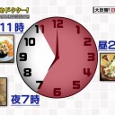 1月19日の日記