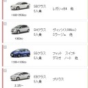 野郎2人の日帰りなら