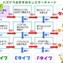 3月2日の日記