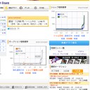 夜明けの集会とかいうカードwwwwwwwww