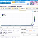 夜明けの集会とかいうクソアンコのシングル価格が描き出す強昇竜拳の如き右アッパーはちょっと対空性能高すぎると思うんですけおおおおおおおお