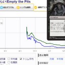不人気にゃん子こと、ラクシャーサの大臣ちゃんを何とかしたく候