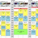 GPサリア旅程　総まとめ（前半）