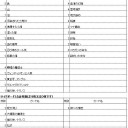 週末記