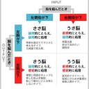第16回関ジェネ感謝祭に申し込みました