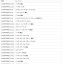 検索ワード