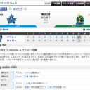昨日中途半端に追い付きそうになった結果ｗｗｗｗｗｗｗｗｗｗ