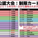 【三国志大戦TCG】8月からの制限改訂