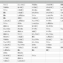第１２回うんざり会、ご参加ありがとうございました。