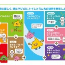 確かに小学生受けする夏企画かもしれない・・・グランフロント大阪　企画展「トイレ？行っトイレ！ボクらのうんちと地球のみらい」