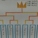 わるいこだーれだ！