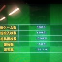 スロ 店のバジ2設定6を30万G回した結果www