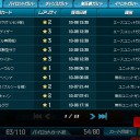 懐かしのサイコミュ試験用ザク【SDGO】
