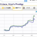 ジェイス君の昇龍裂破はんぱねぇｗｗｗｗｗｗｗｗｗｗｗｗｗｗｗｗｗｗｗｗｗｗｗｗｗｗｗｗｗｗｗｗｗｗｗｗｗｗｗｗｗｗｗｗｗｗｗｗｗｗｗｗｗｗｗｗｗｗｗｗｗｗ