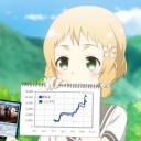 【EDH】シミックの幻想家、モミール・ヴィグ
