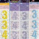 11月5日の日記