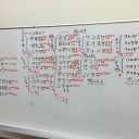 今年最後のうんざり会！