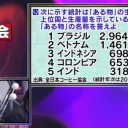 福豆って不味いよな。