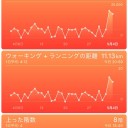 6年半