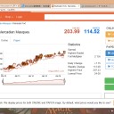 【MO構築Rating1800に到達】“次のエキスパンションとかのスポイラーが出てきたりするこのくらいの時期がスタン一番勝てるようにいつも感じるんだけどなんで??あとサリアたんやばーい!”の巻