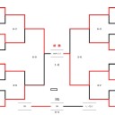 第二十三回関西ネクストジェネレーションズカップ