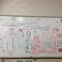 第二十三回関西ネクストジェネレーションズカップ
