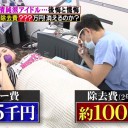7月9日の日記
