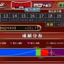 7月2週目のMJ