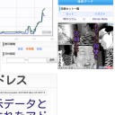 まーたはじまった