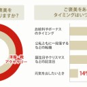 8月5日の日記